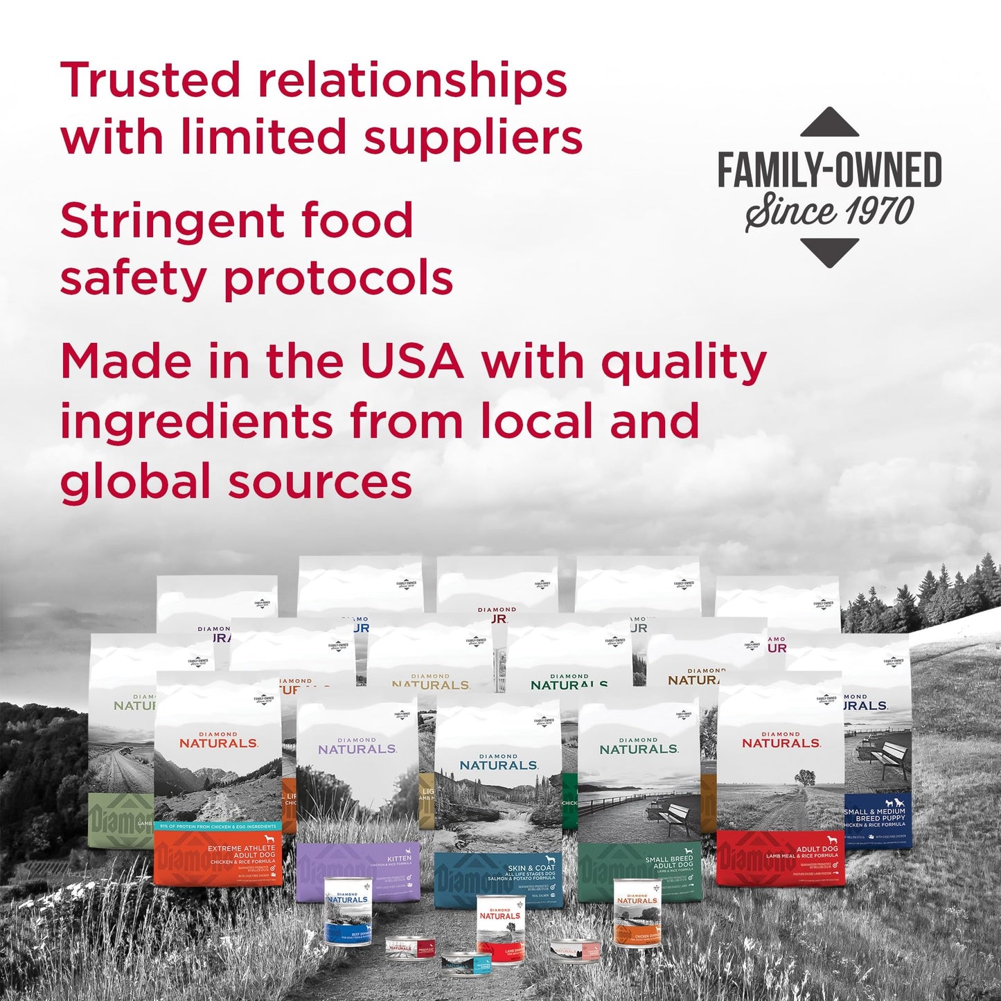 Diamond Naturals Large Breed Adult Dry Dog Food Lamb Meal and Rice Formula with Protein from Real Lamb, Probiotics and Essential Nutrients to Support Balanced and Overall Health in Adult Dogs 40lb