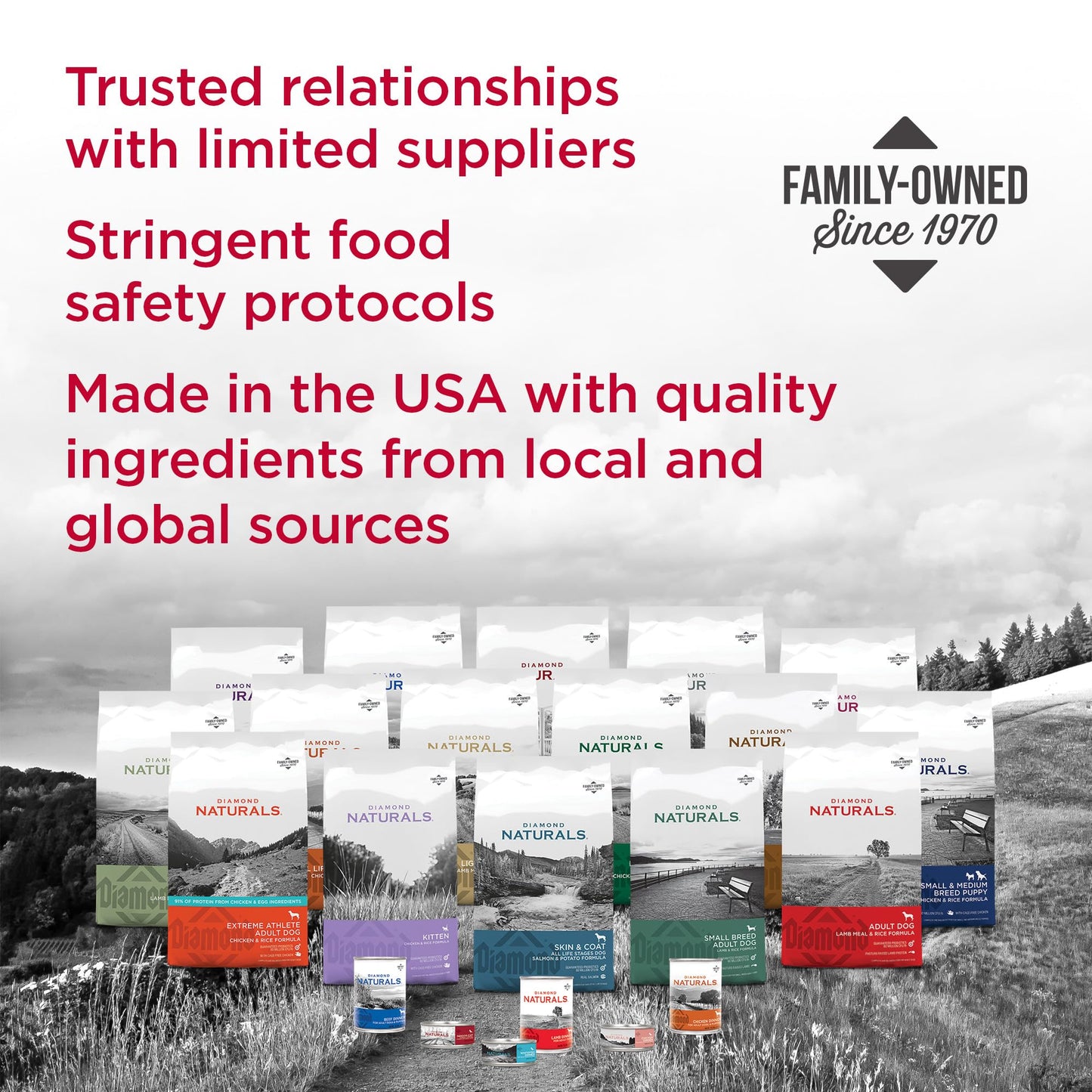 Diamond Naturals Adult Dry Dog Food Beef Meal and Rice Formula Made with Quality Pasture-Raised Beef Protein, Probiotics and Essential Nutrients