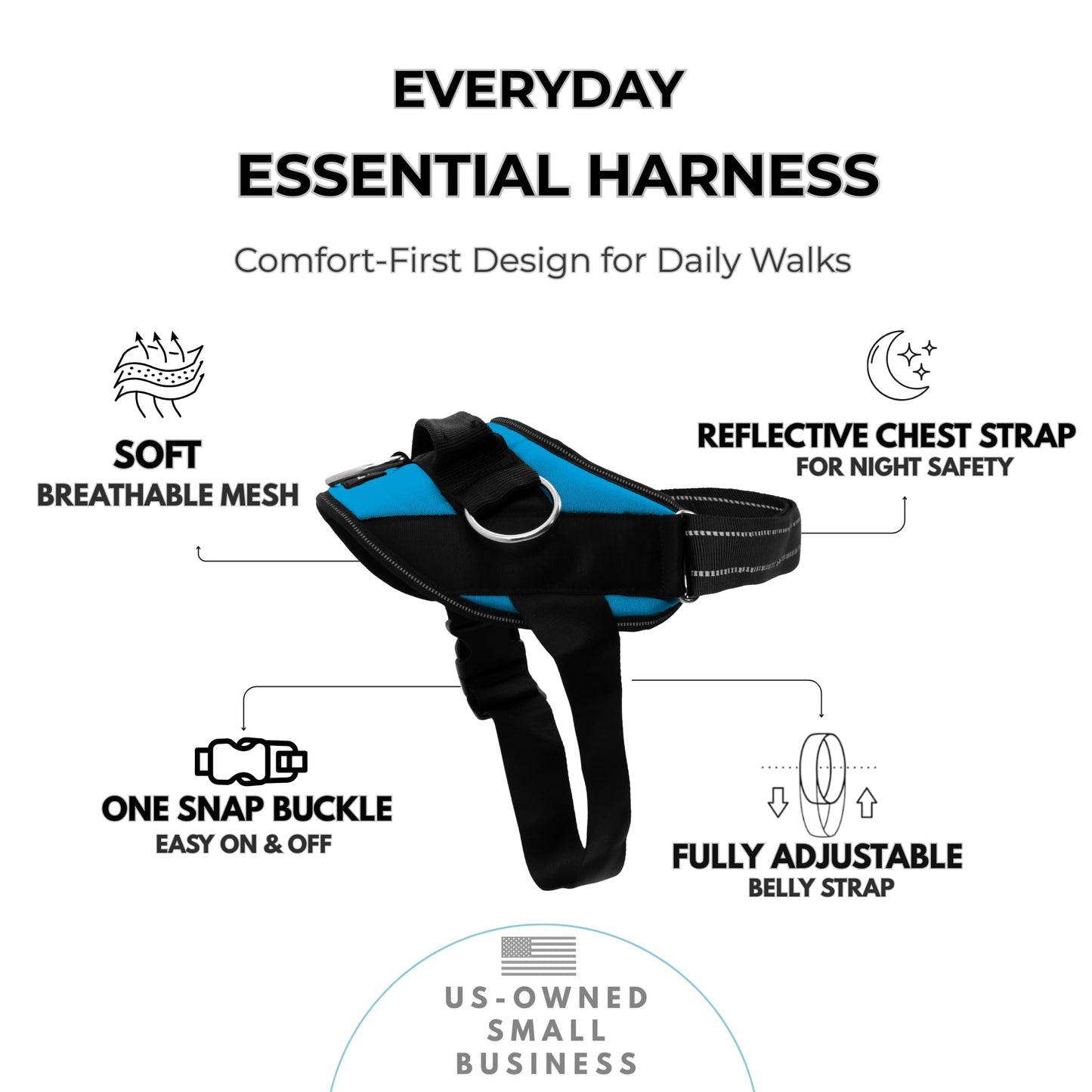 ShawnCo Essential Dog Harness, No-Pull Pet Vest with 3 Leash Clips, No Choke, Reflective, Adjustable and Padded, for Easy Walking and Training for Small, Medium and Large Dogs (Oceanic Blue, S)