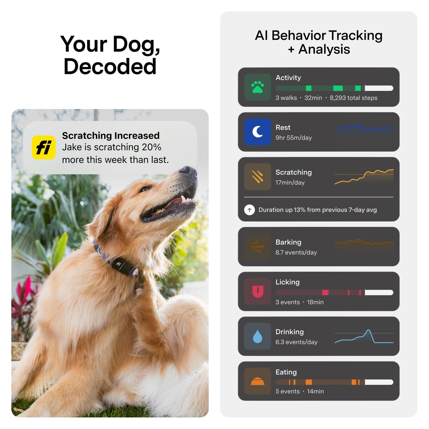 Fi New Series 3+ Smart Dog Tracker Collar [6 Month Membership Included] GPS Tracker for Dogs with Health & Behavior Monitoring, Escape Alerts, Waterproof, LED, Apple Watch Compatible (Blue, Large)
