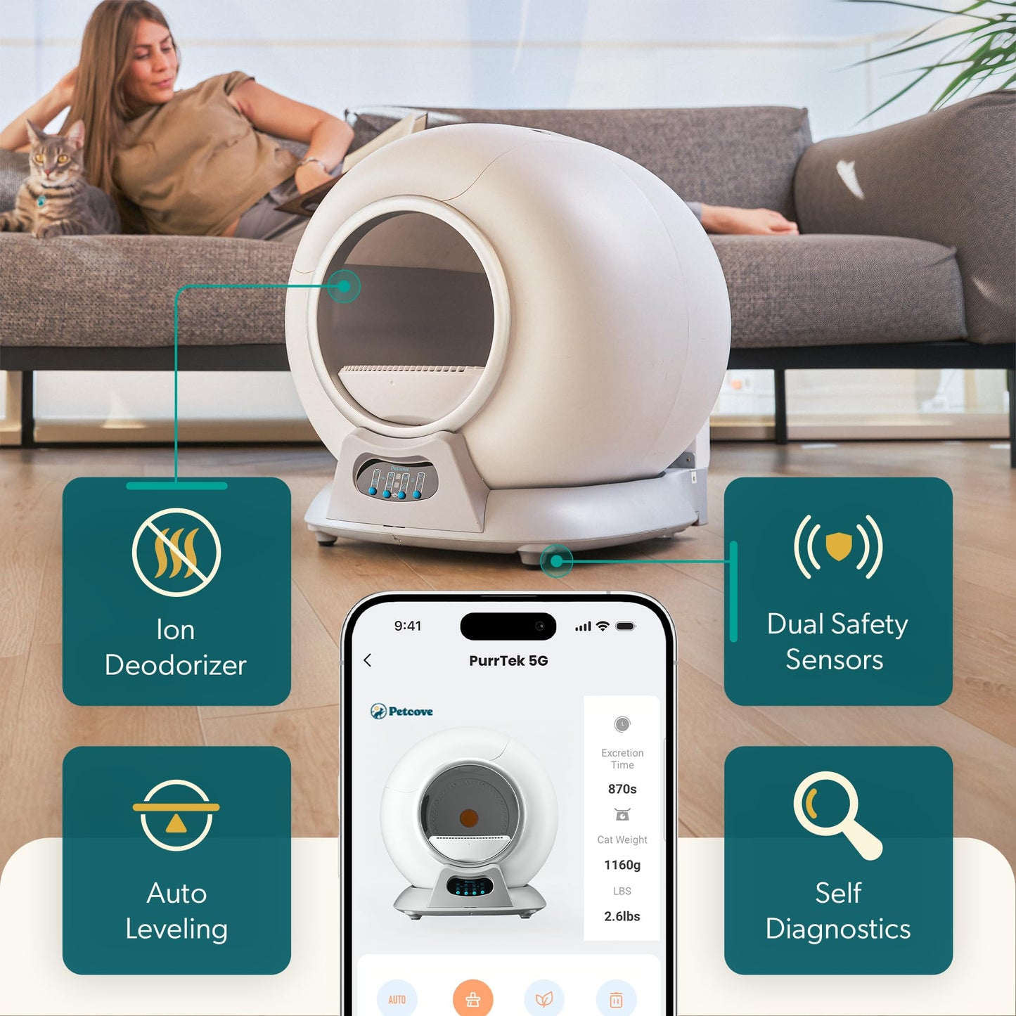 Petcove Automatic Self Cleaning Litter Box for Multiple Cats - PurrTek with Smart App Control (5GHz Wi-Fi), Triple Odor Control, Quiet Operation & Advanced Safety Sensors