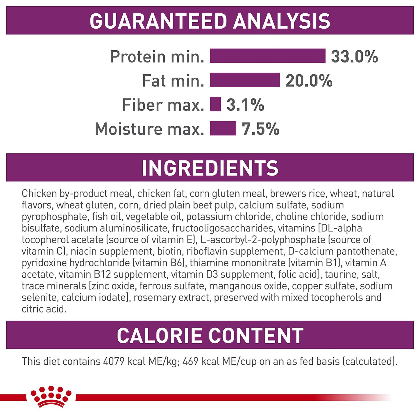 Royal Canin Feline Health Nutrition Sensitive Digestion Adult Dry Cat Food, 15 lb Bag