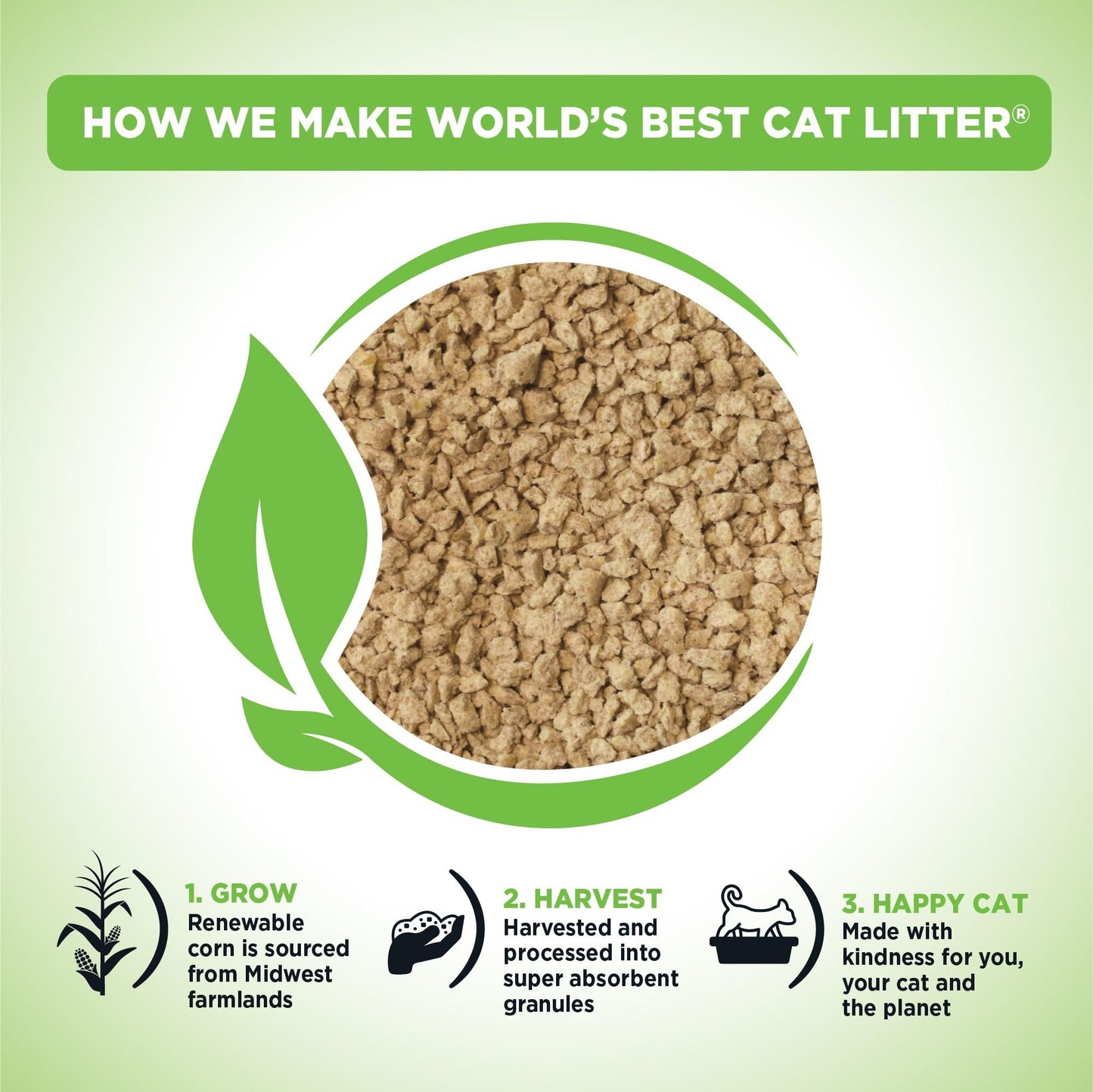 WORLD'S BEST CAT LITTER Comfort Care Unscented, 32-Pounds - Natural Ingredients, Quick Clumping, Flushable, 99% Dust Free & Made in USA - Long-Lasting Odor Control & Easy Scooping