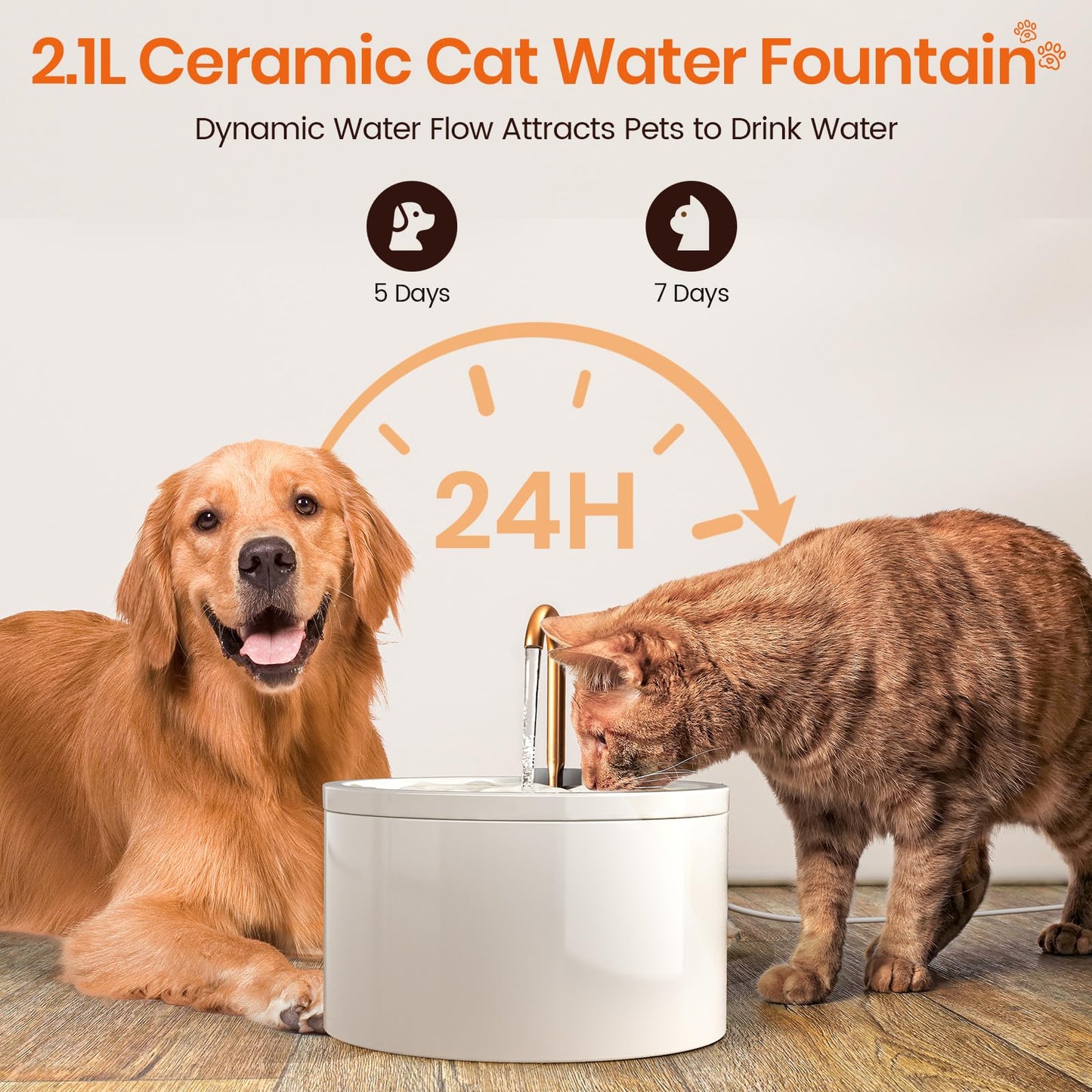 MISFANS Ceramic Cat Water Fountain – 2.1L (White)
