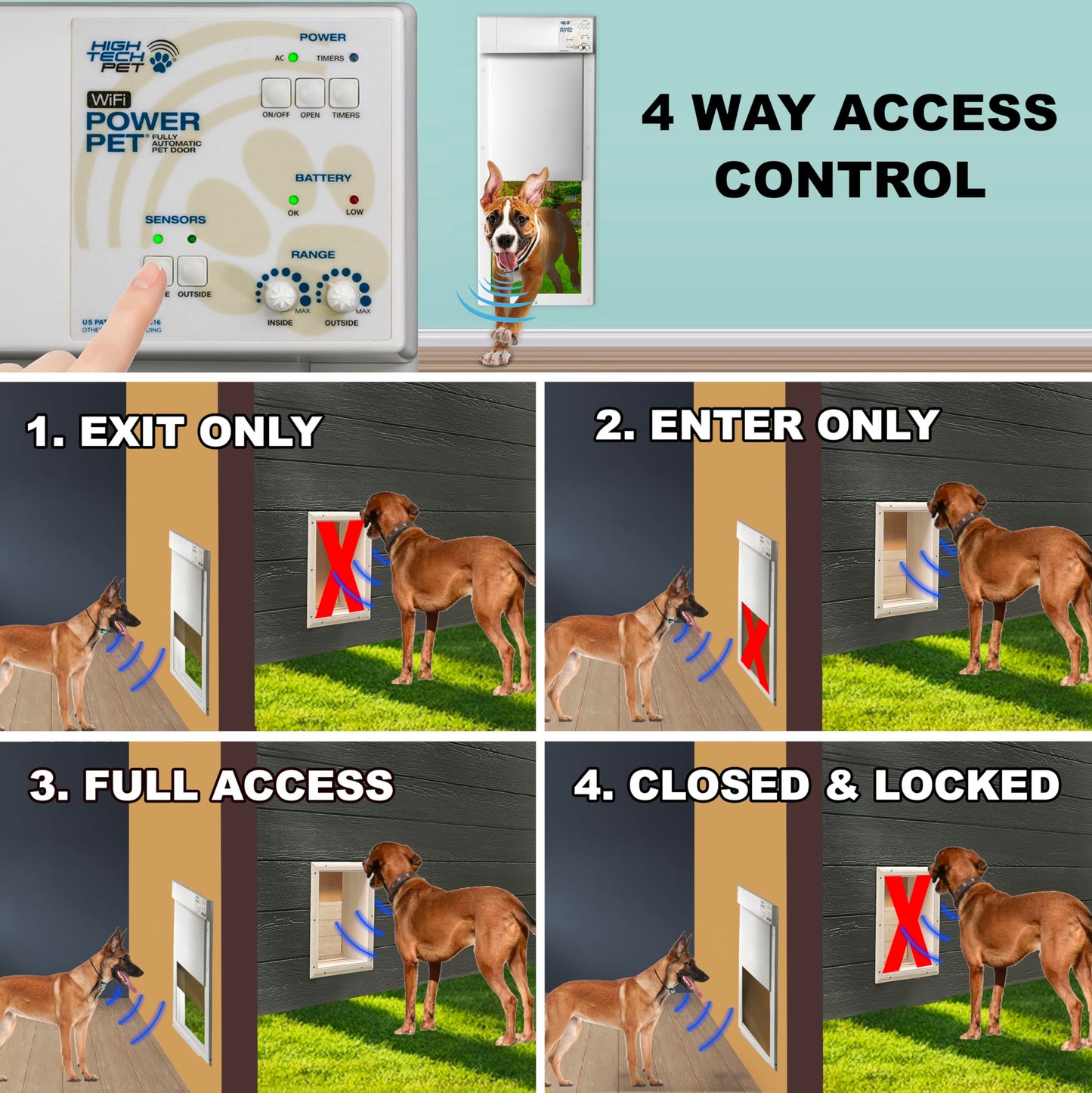 Power Pet Automatic Electronic Pet Door by High Tech Pet - Pet Operated Dog Door, High Security, Air Tight, for Large Dogs 30-100 lbs. (12 1/4" x 16" Pet Opening), Door Mount, Easy Install - PX-2DM